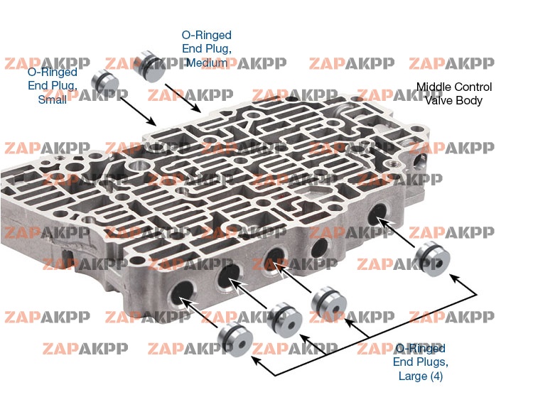 O-RINGED END PLUG KIT