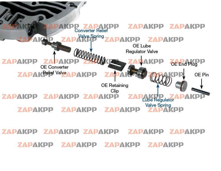 LUBE REGULATOR AND CONVERTER RELI