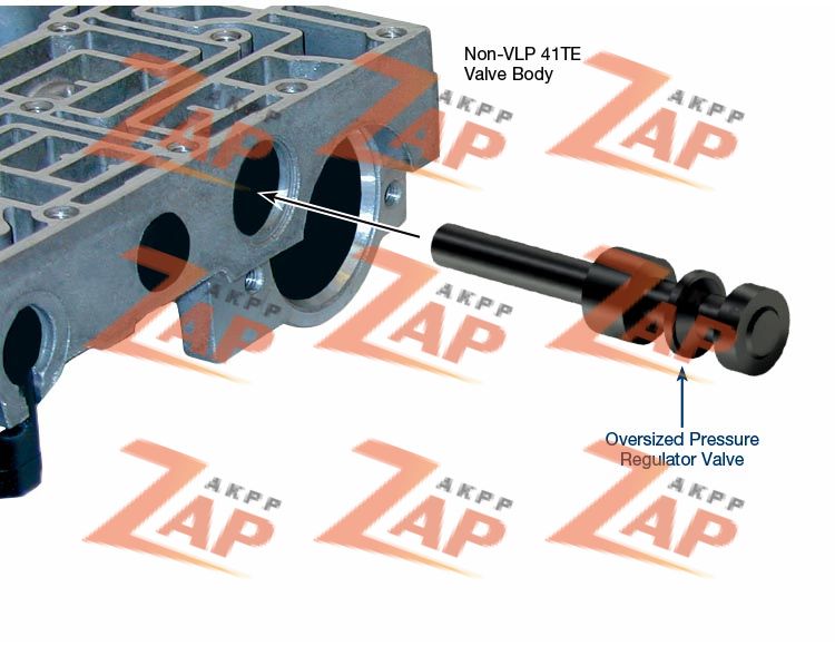 OVERSIZED PRESSURE REGULATOR VALV