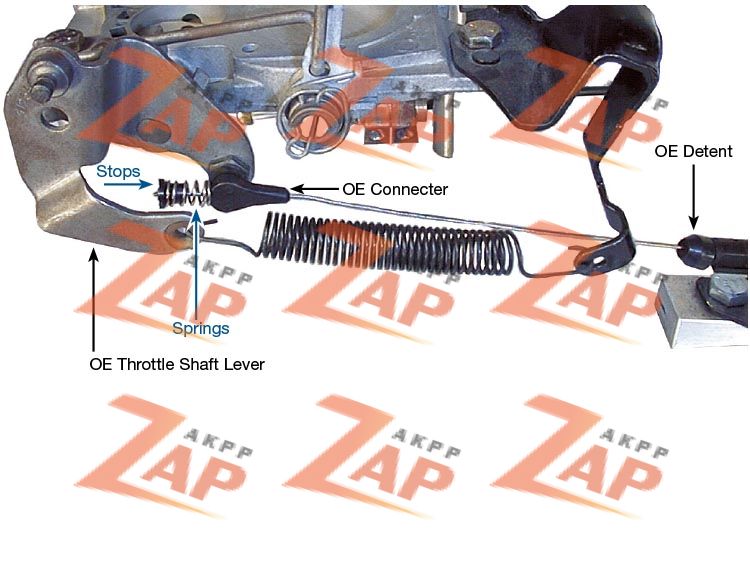 TV CABLE CORRECTOR KIT