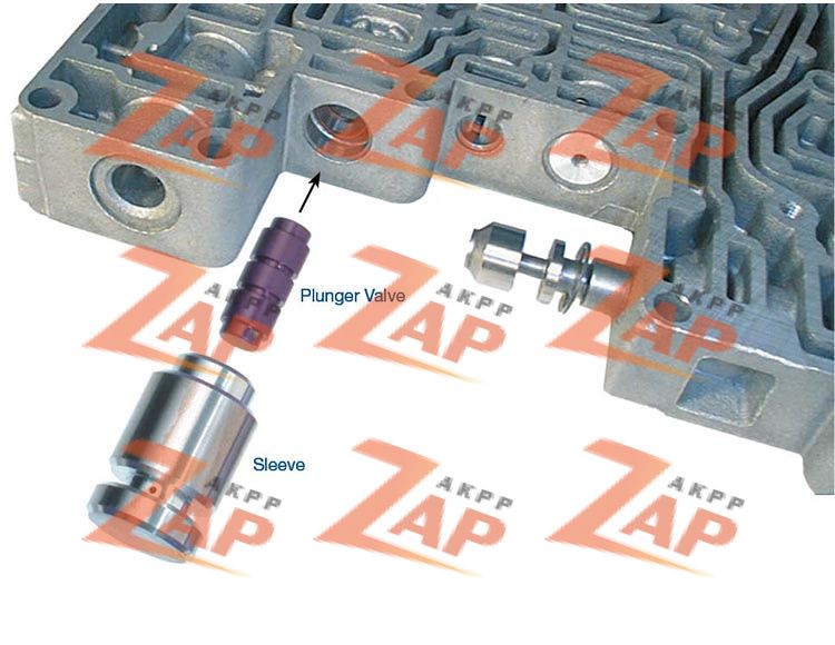 КЛАПАН BYPASS CLUTCH CONTROL