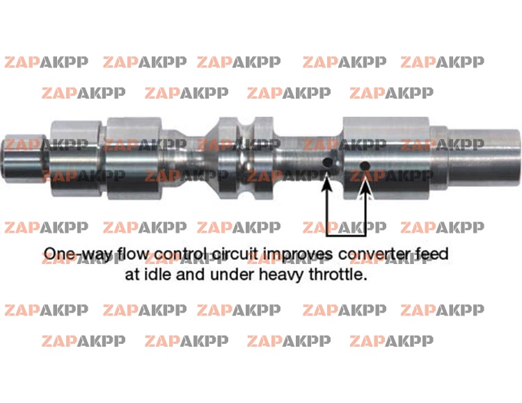 OVERSIZED LUBE REGULATED PRESSURE