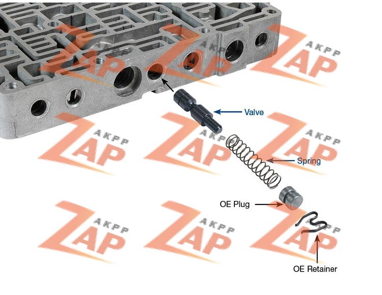 КЛАПАН LINE MODULATOR (РЕМОНТНЫЙ)