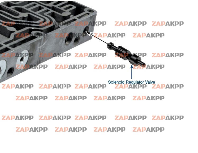 OVERSIZED SOLENOID REGULATOR VALV