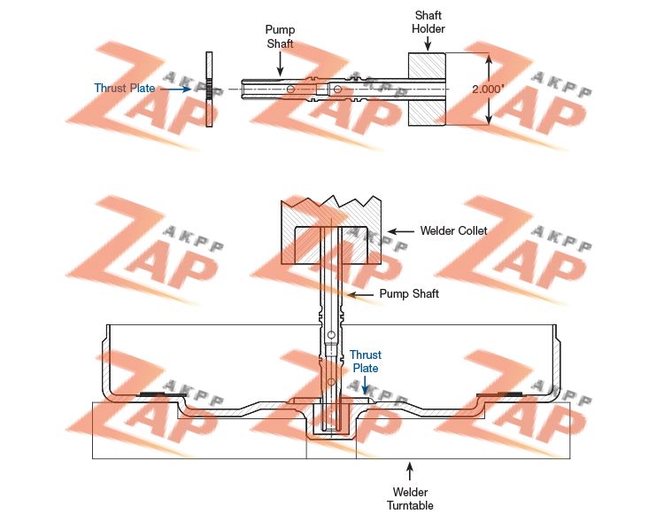 THRUST PLATE