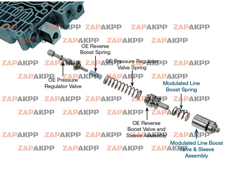 MODULATED LINE BOOST VALVE KIT