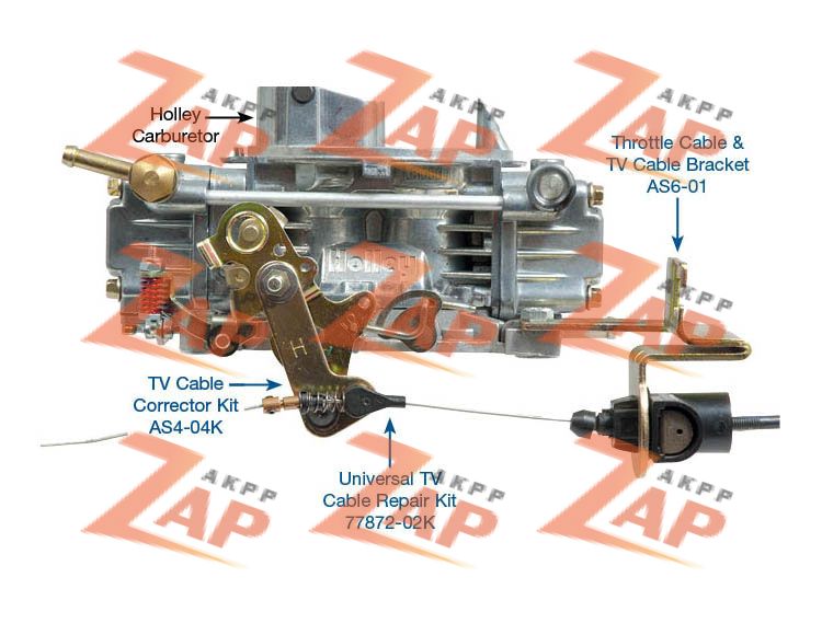 THROTTLE CABLE  TV CABLE BRACKET