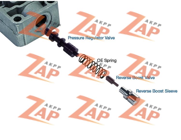 НАБОР ИНСТРУМЕНТОВ ДЛЯ УСТАНОВКИ