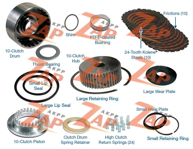 10-CLUTCH DRUM KIT WITH BEARING