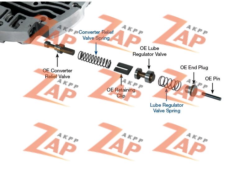 LUBE REGULATOR AND CONVERTER RELI