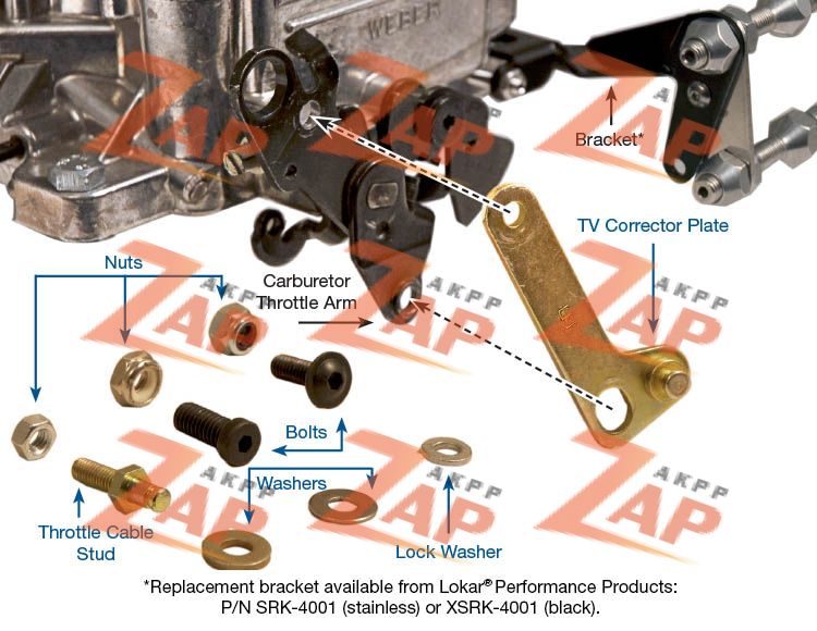 TV CABLE CORRECTOR KIT