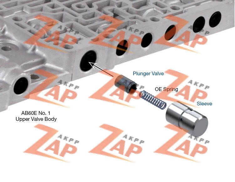 LOCKUP CONTROL PLUNGER VALVE KIT