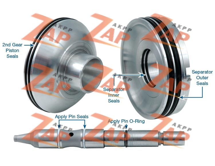 КОМПЛЕКТ УПЛОТНИТЕЛЬНЫХ КОЛЕЦ