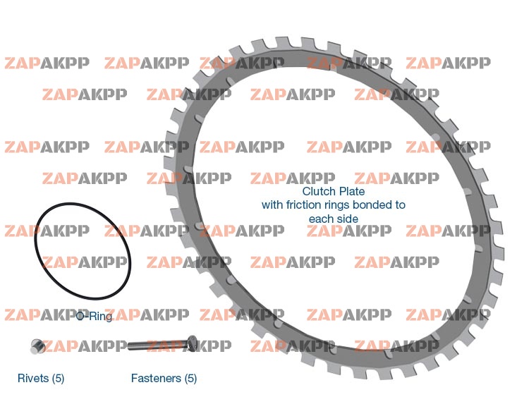 CLUTCH PLATE KIT