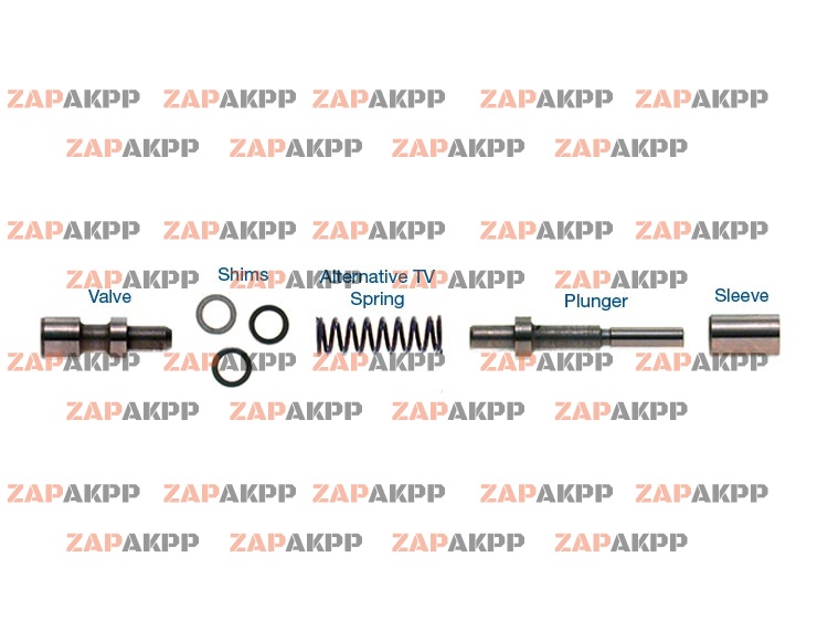 OVERSIZED THROTTLE VALVE KIT