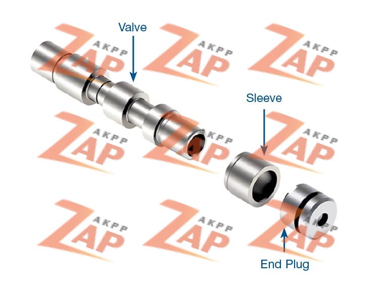 OVERSIZED LOCKUP CONTROL VALVE KI