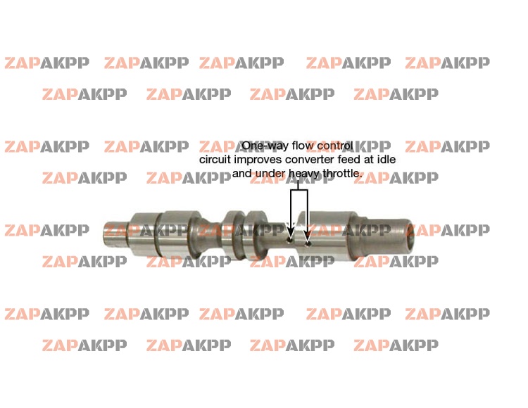 LUBE REGULATED PRESSURE REGULATOR