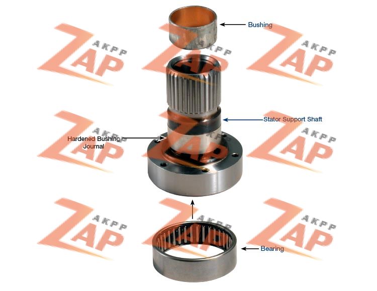 STATOR SUPPORT SHAFT