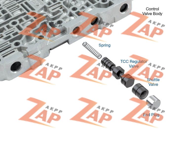 OVERSIZED TCC REGULATOR VALVE KIT