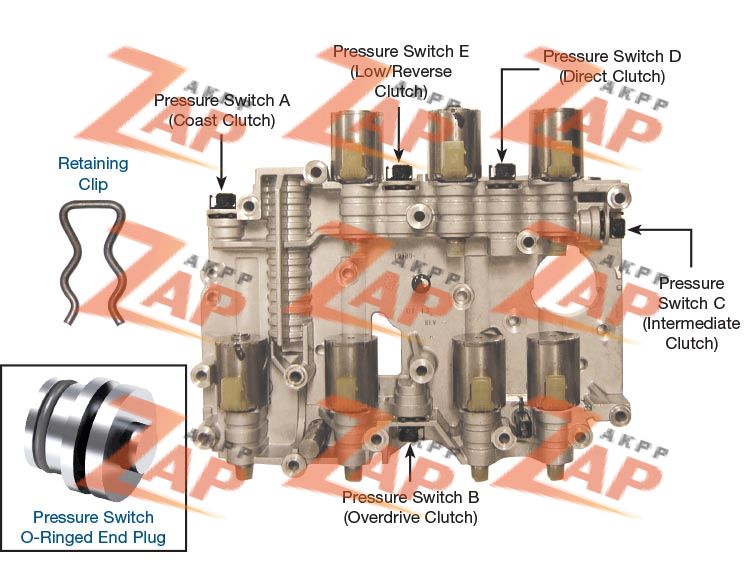 PRESSURE SWITCH O-RINGED END PLUG