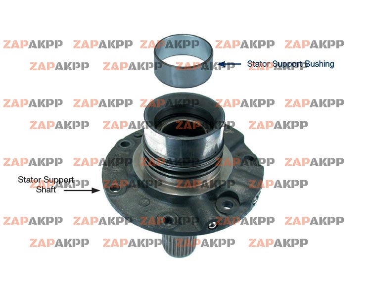 STATOR SUPPORT BUSHING