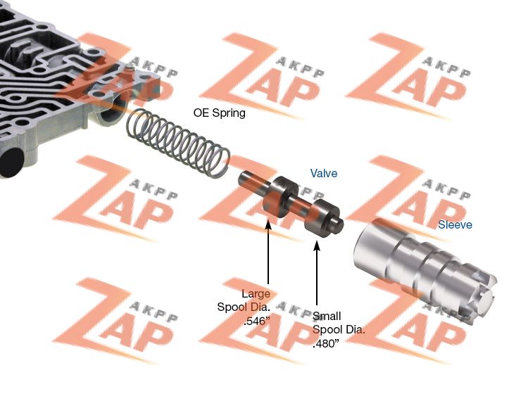БУСТЕРНЫЙ КЛАПАН