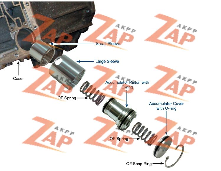 АККУМУЛЯТОР