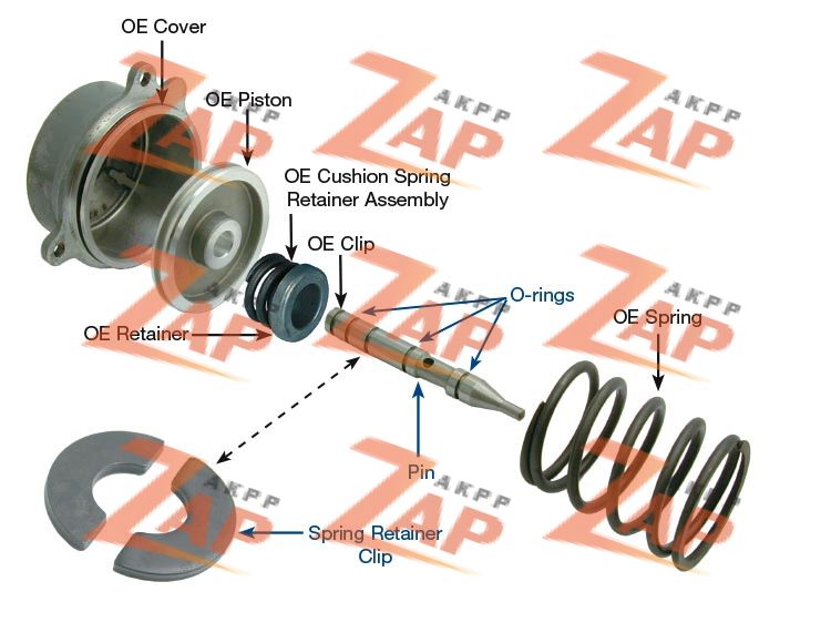 LOW\INTERMEDIATE SERVO PIN KIT