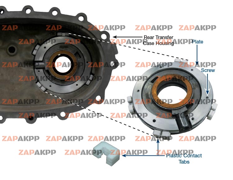 TRANSFER CASE PUMP PLATE KIT