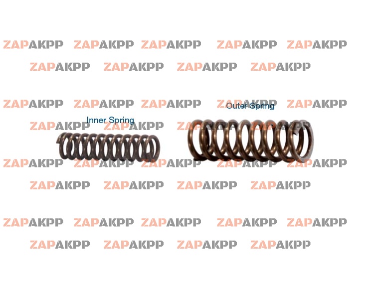 TCC REGULATOR VALVE SPRING KIT