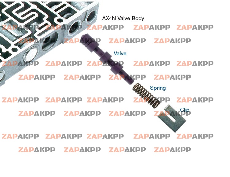 OVERSIZED SOLENOID REGULATOR VALV