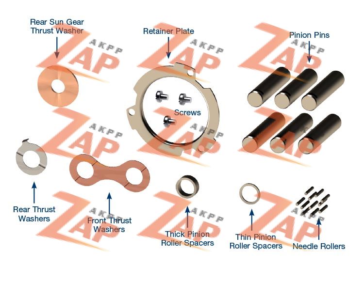 PLANETARY REBUILD KIT