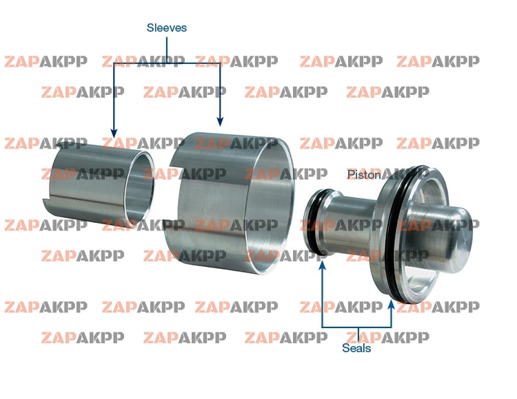 INTERMEDIATE ACCUMULATOR SLEEVE K