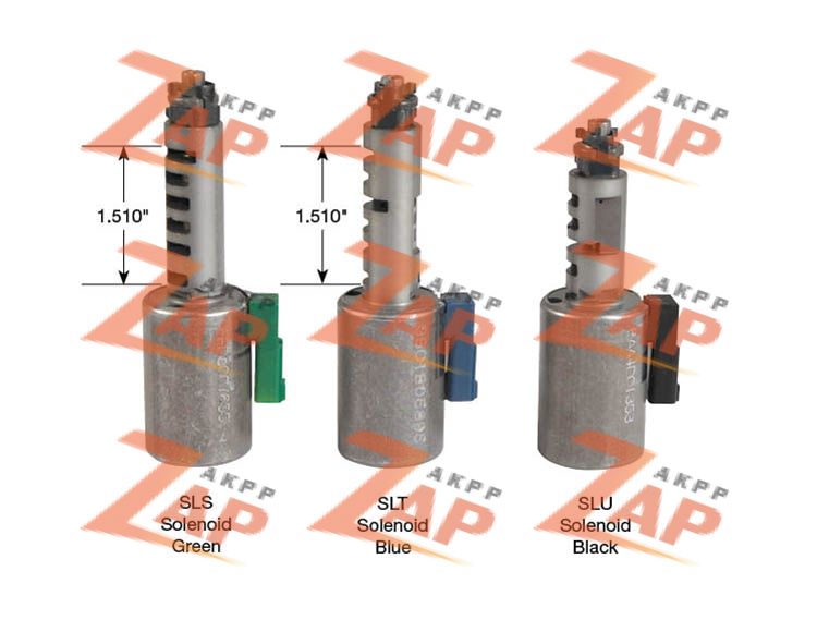 REMANUFACTURED  LINEAR SOLENOID K