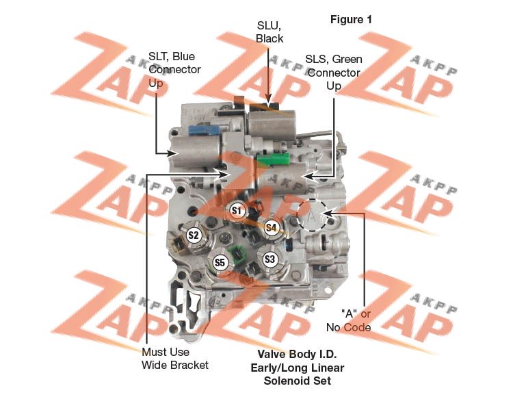 REMANUFACTURED  LINEAR SOLENOID K