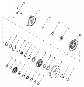 Torque Converter 10 Racekit GM 4L60