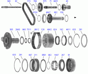 Chain/Sprockets