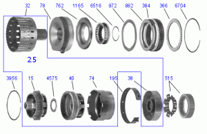 Gear Train