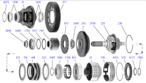 Differential