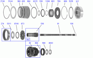 Differential