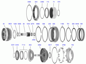 Gear Train