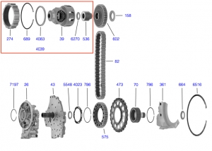 Differential