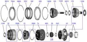 Gear Train