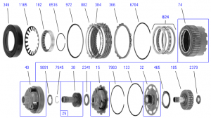 Gear Train