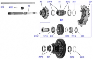 Differential