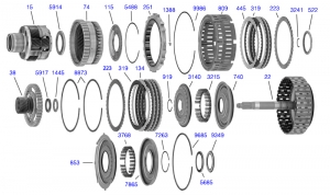 Gear Train