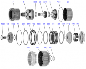 Gear Train